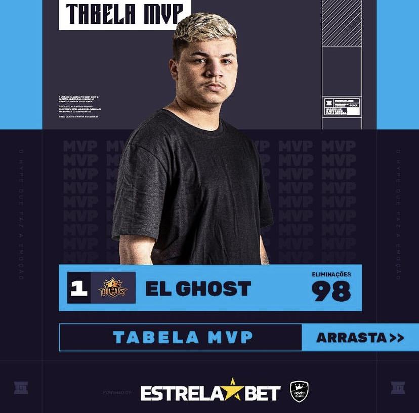 Strix é a grande campeã da EstrelaBet Pro League GSC