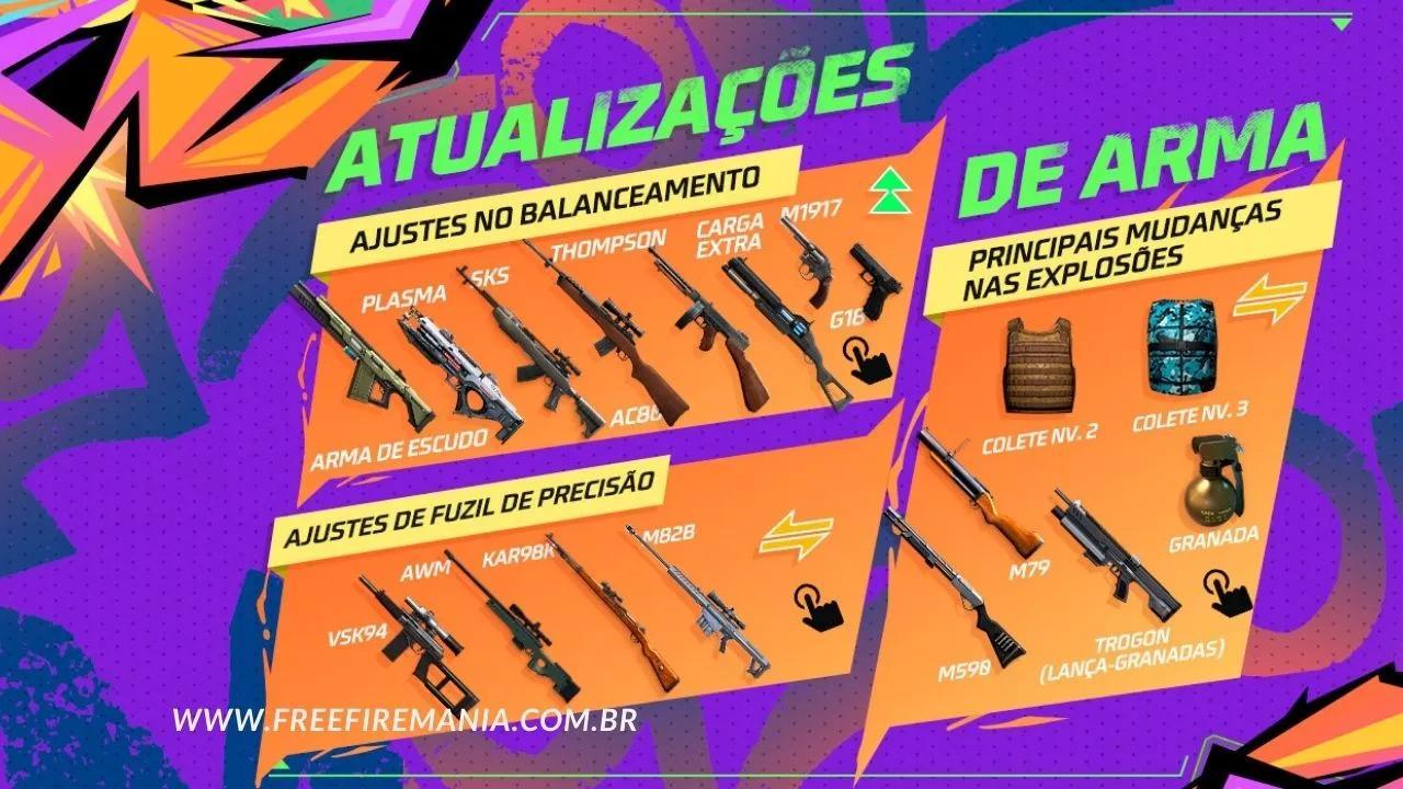 Atualização Free Fire Fevereiro 2025: nerfs e mudanças nas armas