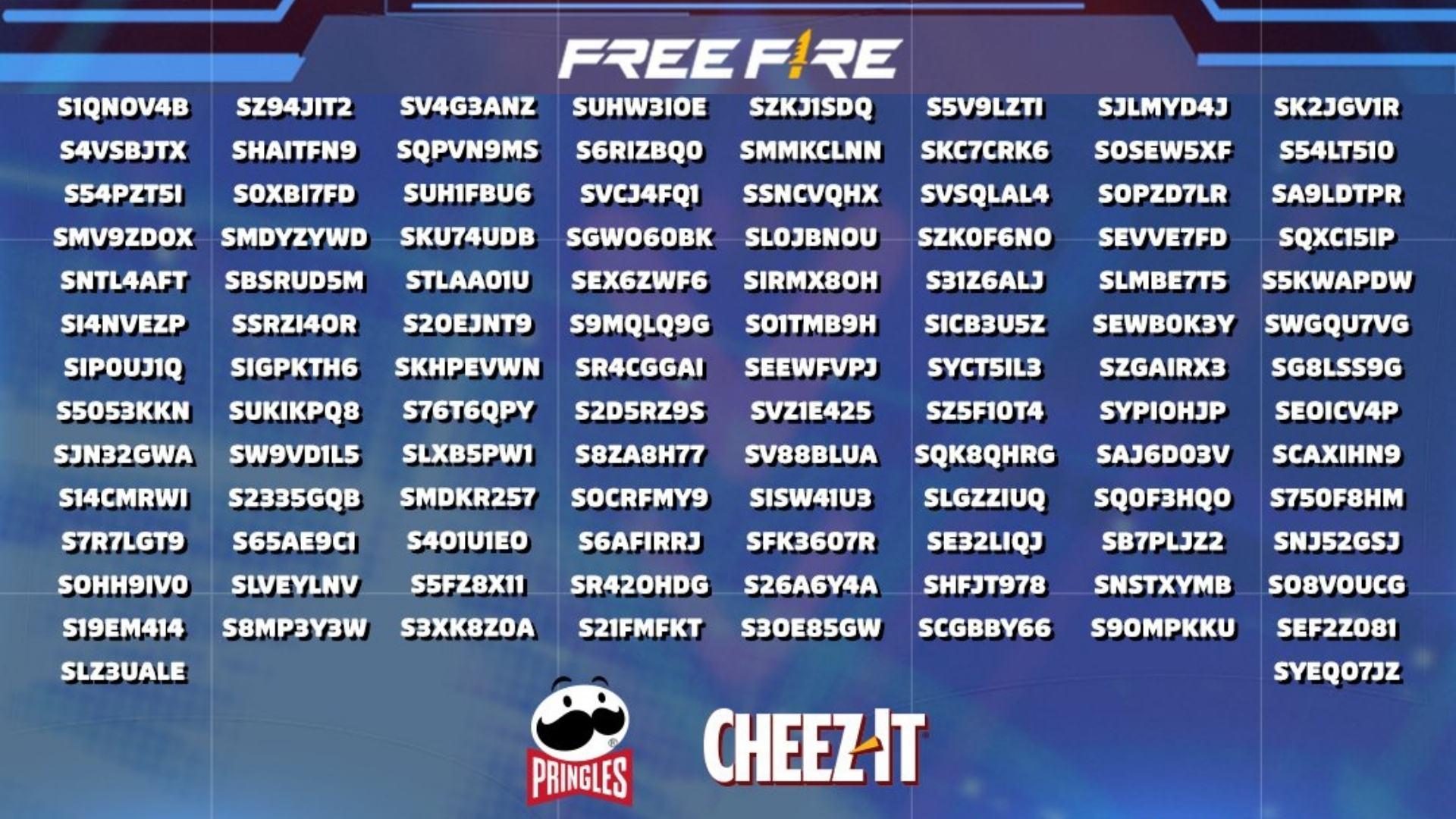 CODIGUIN FF: lista de jogadores que ganharam um código Free Fire