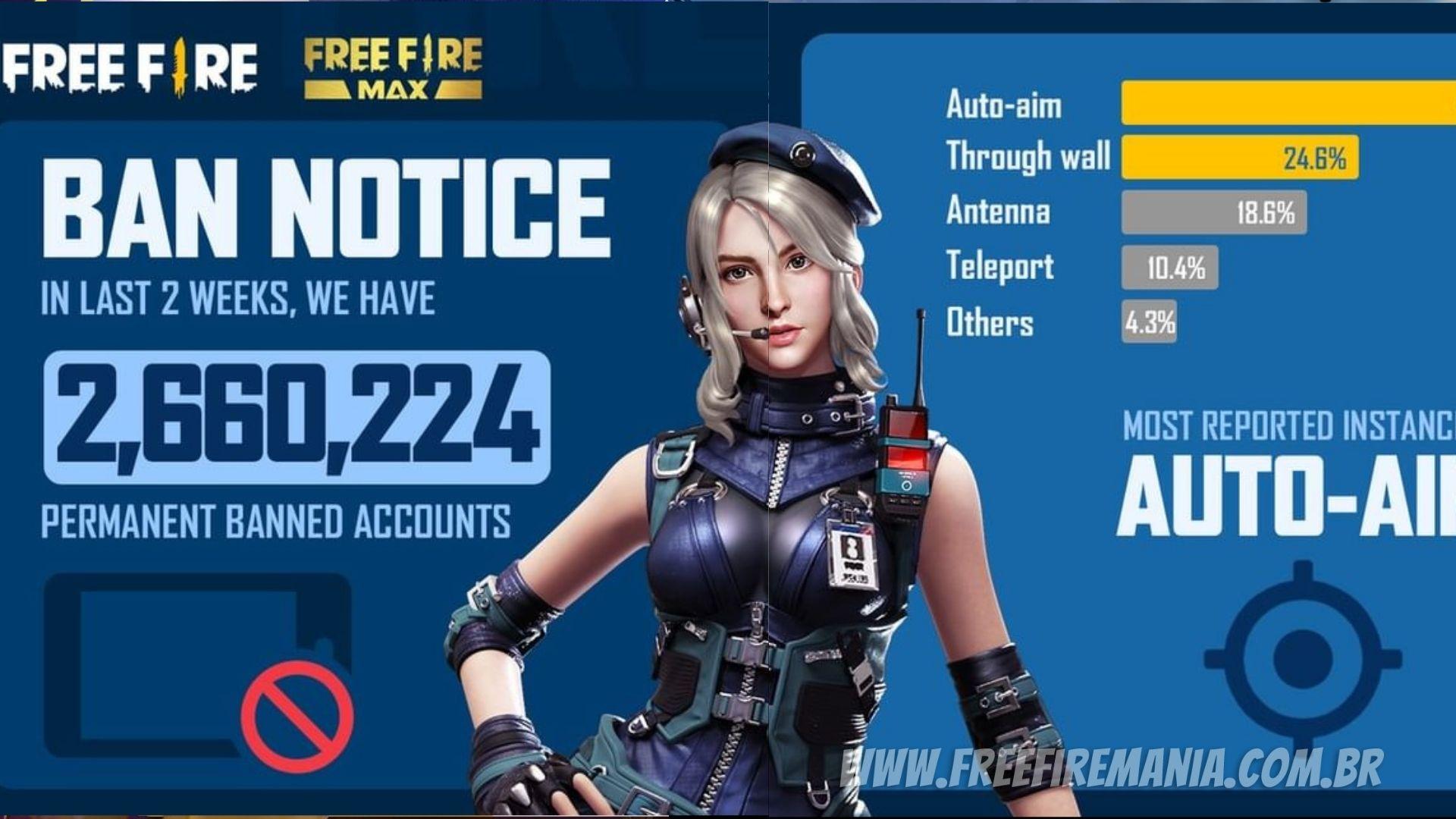 Free Fire: Garena anuncia tolerância zero para hackers e