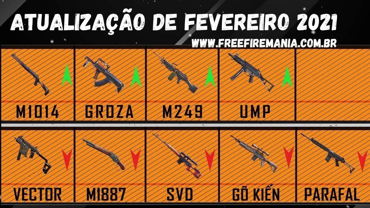 BUFFS E NERFS DE ARMAS NA NOVA ATUALIZAÇÃO DO FREE FIRE!! 